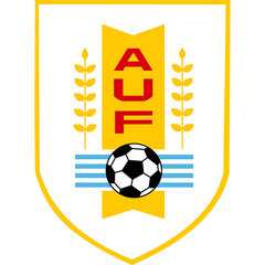 Uruguay Kids